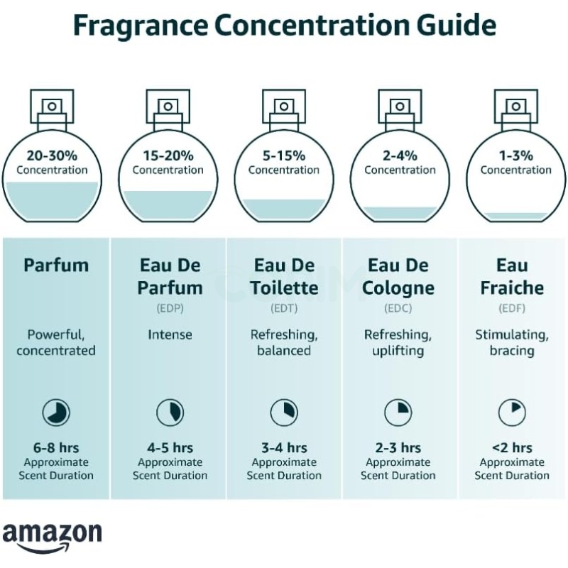 ⁦The Scent Le Parfum By Hugo Boss - For Him - Eau De Parfum, 100ML⁩ - الصورة ⁦2⁩