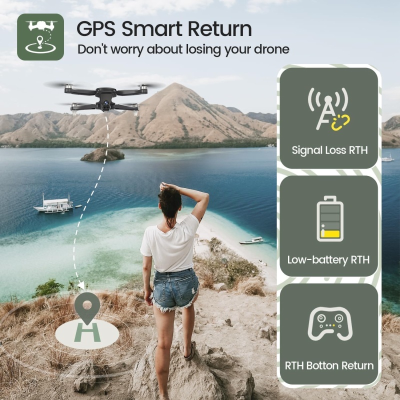 ⁦Holy Stone HS175D GPS Drone with 4K Camera⁩ - الصورة ⁦3⁩