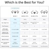 ⁦DJI Air 3 Drone with Dual Cameras & 4K HDR⁩ - الصورة ⁦6⁩