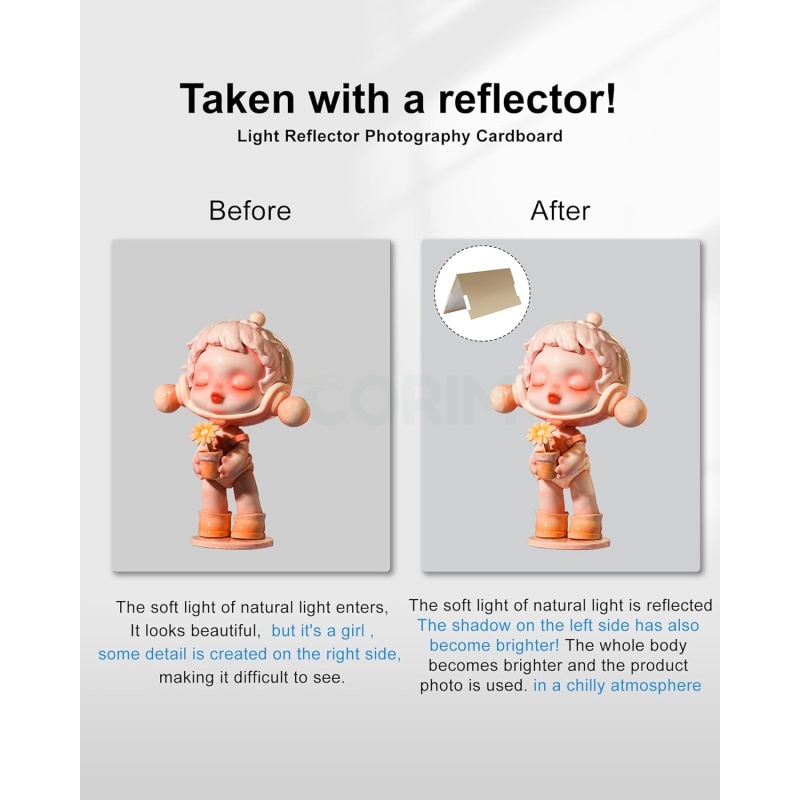 ⁦PULUZ 12”x12” Dimmable Light Box for Photography⁩ - الصورة ⁦4⁩