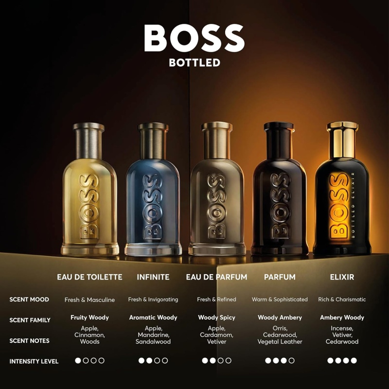 ⁦Boss Bottled By Hugo Boss - For Him - Eau De Toilette, 50Ml⁩ - الصورة ⁦7⁩