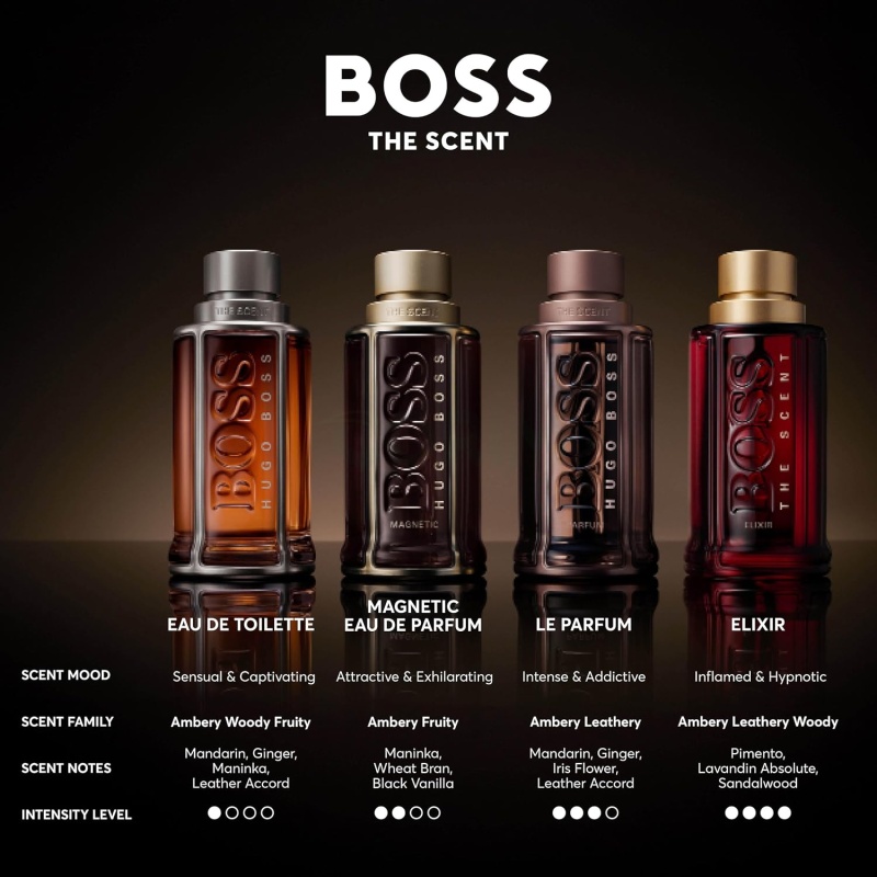 ⁦The Scent Le Parfum By Hugo Boss - For Him - Eau De Parfum, 100ML⁩ - الصورة ⁦6⁩
